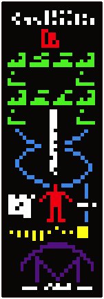 The Arecibo message, showing numbers, elements of life, magic molecules, the double helix, a human image and a self-portrait of the sender.